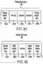 Fig. 06 - Adaptive context sensitive time division multiplexed control of a high frequency ablation device
