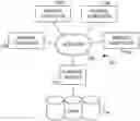 Fig. 01 - UTILIZING MULTI-LAYER CACHING SYSTEMS FOR STORING AND DELIVERING IMAGES