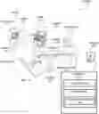 Fig. 01 - CATHETER STRUCTURE EXAMINATION AND OPTIMIZATION USING MEDICAL PROCEDURE INFORMATION