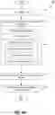 Fig. 06 - SYSTEMS AND METHODS FOR CLASSIFYING STORAGE LOWER URINARY TRACT SYMPTOMS