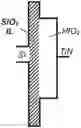 Fig. 01 - Bias temperature instability of SiOlayers