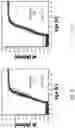 Fig. 07 - Method of manufacturing a III-N enhancement mode HEMT device