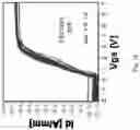 Fig. 08 - Method of manufacturing a III-N enhancement mode HEMT device