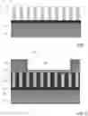 Fig. 02 - Self aligned buried power rail