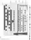 Fig. 43 - Hybrid manufacturing of microeletronic assemblies with first and second integrated circuit structures