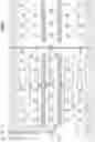 Fig. 02 - Multi-tier backside power delivery network for dense gate-on-gate 3D logic