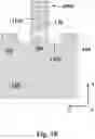 Fig. 24 - Isolation structures for transistors