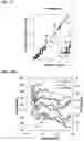 Fig. 17 - Physical forms of MXene materials exhibiting novel electrical and optical characteristics