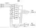 Fig. 01 - Interlayer exchange coupled adder