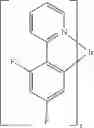 Fig. 45 - ENERGY LEVELS AND DEVICE STRUCTURES FOR PLASMONIC OLEDS