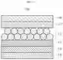 Fig. 02 - Light emitting device (LED) and multi-stacked LED including charge generation junction (CGJ) layer, and manufacturing method thereof
