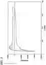 Fig. 04 - Proton conductor and fuel cell