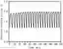 Fig. 01 - Catalyst, electrode, membrane electrode assembly, and air battery