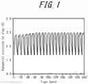 Fig. 02 - Catalyst, electrode, membrane electrode assembly, and air battery
