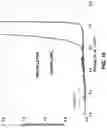 Fig. 22 - Nitrile-substituted silanes and electrolyte compositions and electrochemical devices containing them