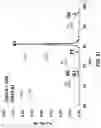 Fig. 35 - Nitrile-substituted silanes and electrolyte compositions and electrochemical devices containing them