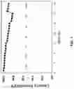 Fig. 08 - In-situ gelation method to make a bipolar solid-state battery