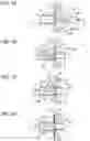 Fig. 02 - Method and device for stripping metal foil of shield wire
