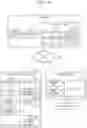 Fig. 06 - INFORMATION PROCESSING DEVICE, SERVER, AND PROGRAM