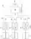 Fig. 02 - Method and apparatus for controlling solar power systems