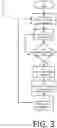 Fig. 04 - High-efficiency modular uninterruptible power supply