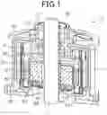 Fig. 02 - Rotating electrical machine