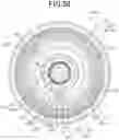 Fig. 35 - Rotating electrical machine