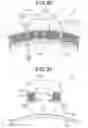 Fig. 71 - Rotating electrical machine