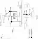 Fig. 06 - Power manager with reconfigurable power converting circuits
