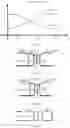 Fig. 06 - Transformer and bidirectional isolated resonant converter