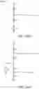 Fig. 56 - Constant VDS1 bias control for stacked transistor configuration