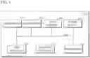 Fig. 02 - Apparatus and method for automatic volume control with ambient noise compensation