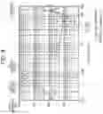 Fig. 07 - Signal transmission device