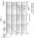 Fig. 08 - Signal transmission device