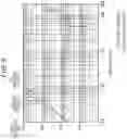 Fig. 09 - Signal transmission device