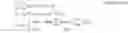 Fig. 08 - Method and apparatus for cancelling interference signals
