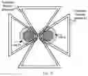 Fig. 09 - Systems and methods for implementing high-speed waveguide transmission over wires