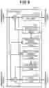 Fig. 08 - Signal processing device and inter-beam interference suppression method