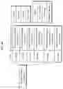 Fig. 45 - Signal generation method and signal generation device