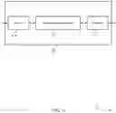 Fig. 12 - Techniques for beam shaping for in-band interference mitigation in large bandwidth millimeter wave systems