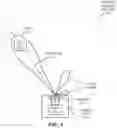 Fig. 05 - DYNAMIC SELECTION OF A RECEIVE ANTENNA PATTERN