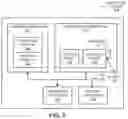 Fig. 06 - DYNAMIC SELECTION OF A RECEIVE ANTENNA PATTERN