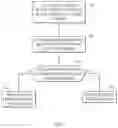 Fig. 07 - Efficient operation of relay nodes in a citizen broadband radio service (CBRS) network