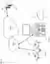 Fig. 03 - Unmanned aerial system communication duplicate registration ID detection and recovery