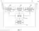 Fig. 03 - Detection of interference between multifeeder links in HAPS communication system