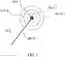 Fig. 08 - Detection of interference between multifeeder links in HAPS communication system