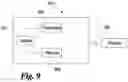 Fig. 06 - Method and system of preconditioning transmitted signals