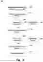 Fig. 11 - Method and system of preconditioning transmitted signals