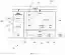 Fig. 02 - High speed communication