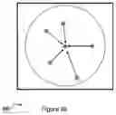 Fig. 10 - High speed communication